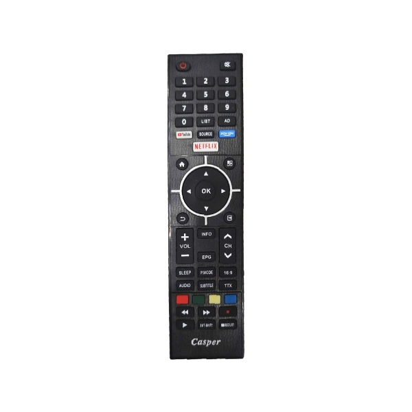 7. Phân tích xu hướng và tương lai của remote điều khiển tivi