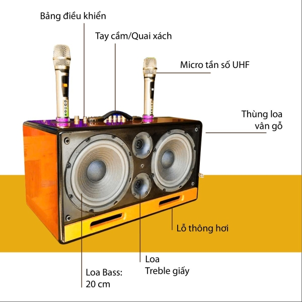 LOA XÁCH TAY KARAOKE VINHMAX VT-228VG
