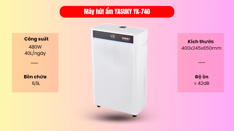 Máy Hút ẩm